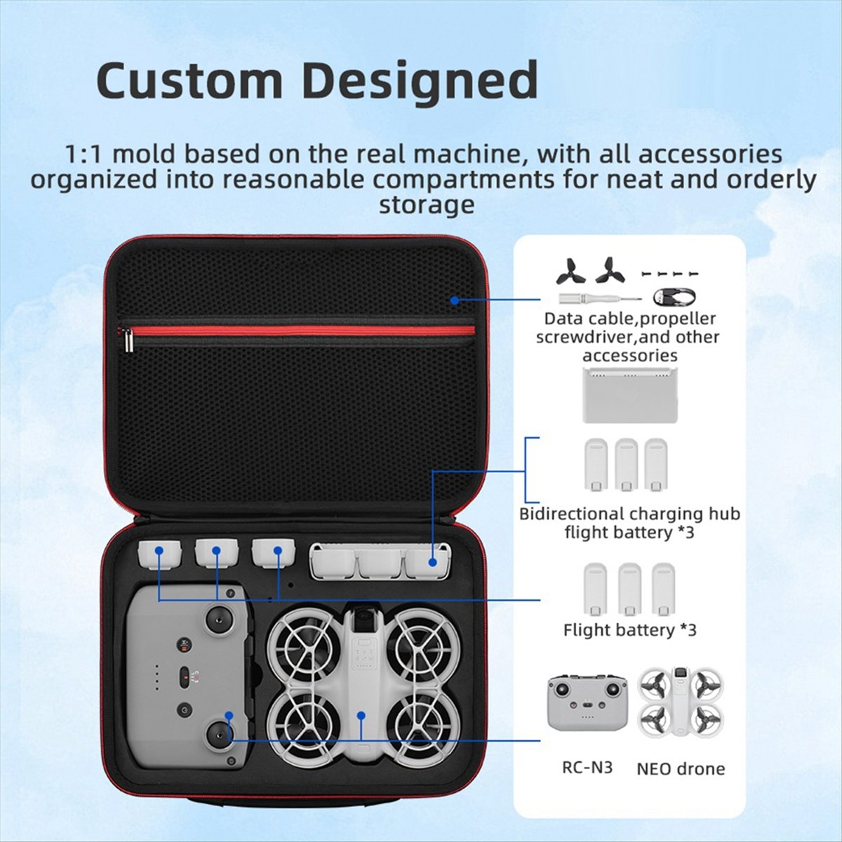 Drone Battery Bag - Torba transportowa A43M do drona DJI