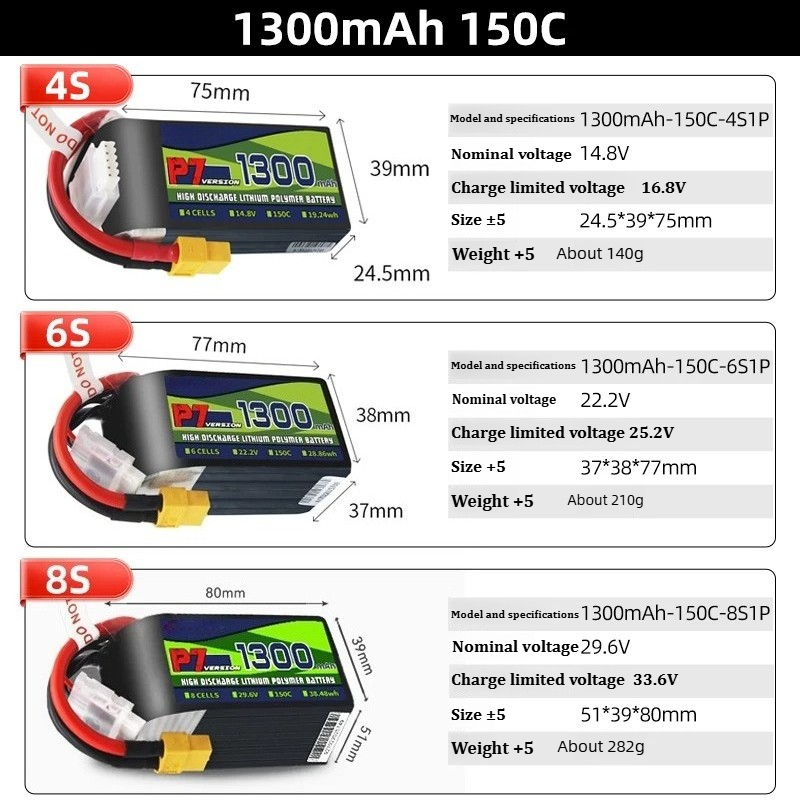 Bateria LiPo BosLi-po P7 1300m – Drone Battery 4S recenzja i cena
