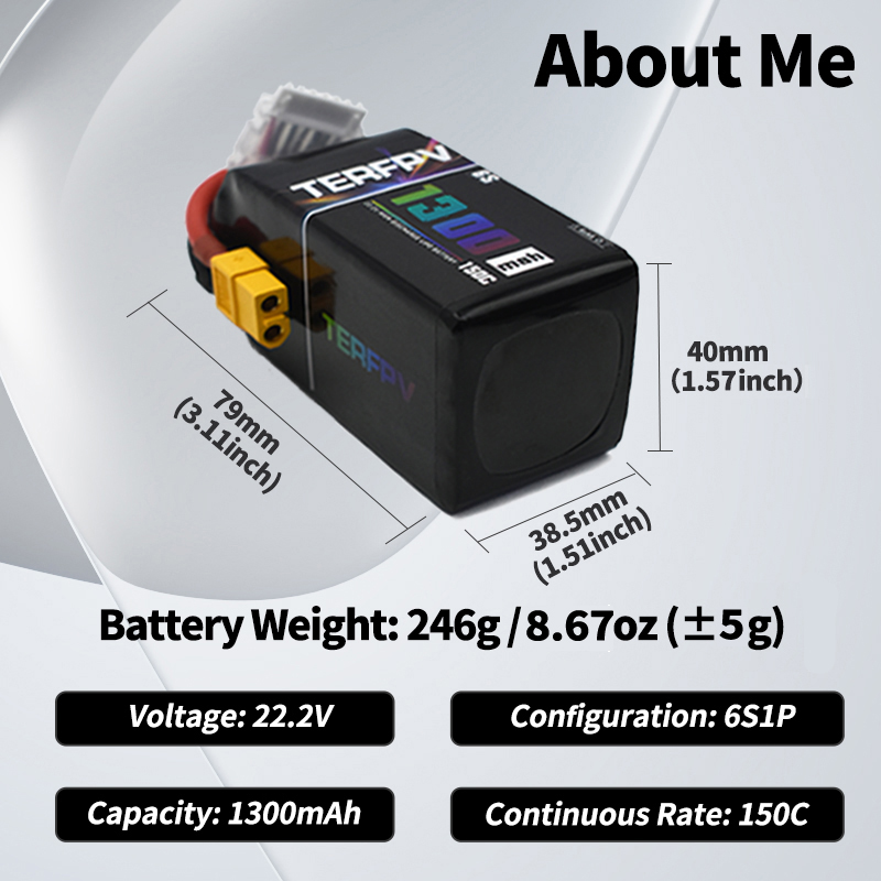 Akumulator Lipo TERFPV 6S 22.2 – Drone Battery 6S recenzja i cena
