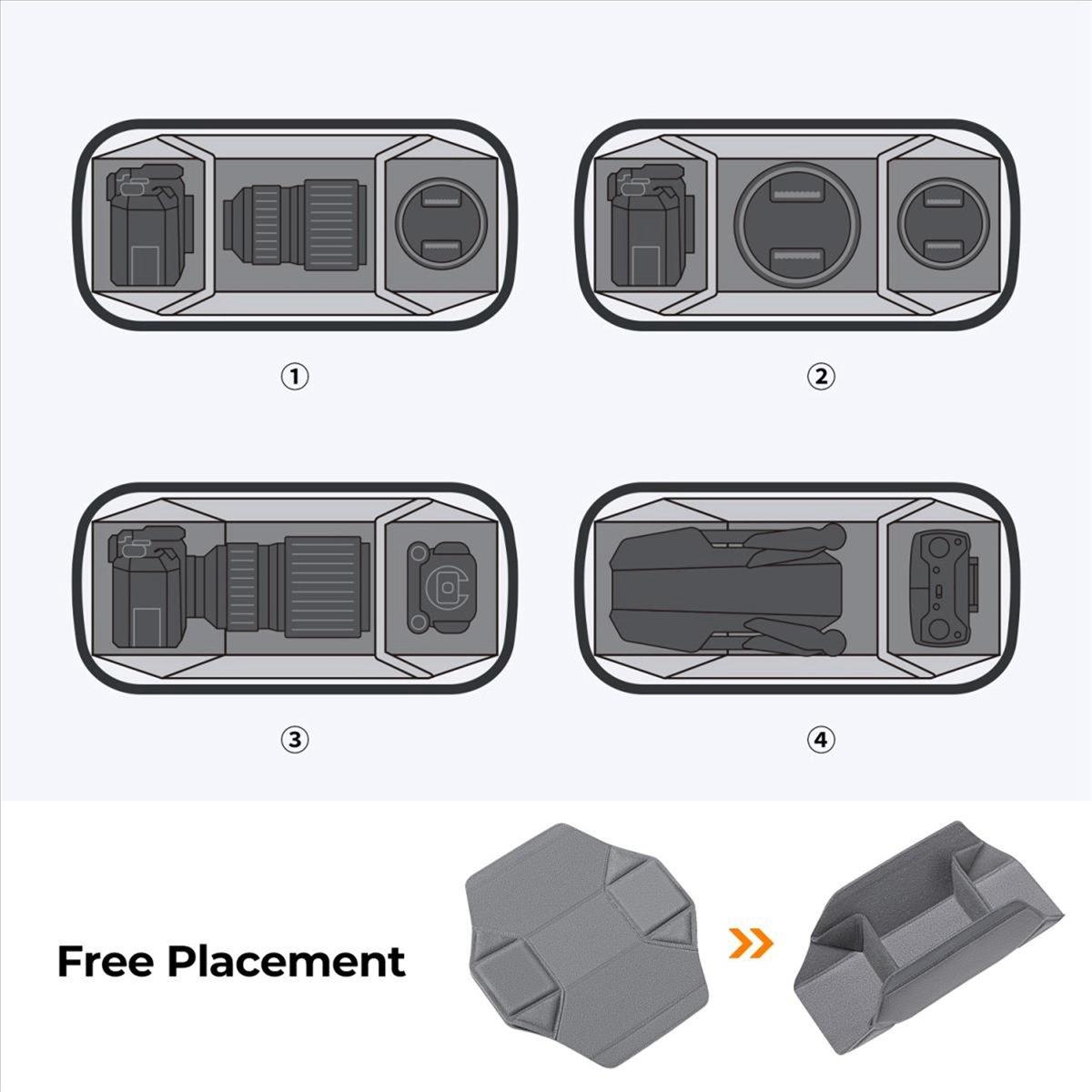Dynamiczna, lekka torba na ram – Drone Battery Bag recenzja i cena