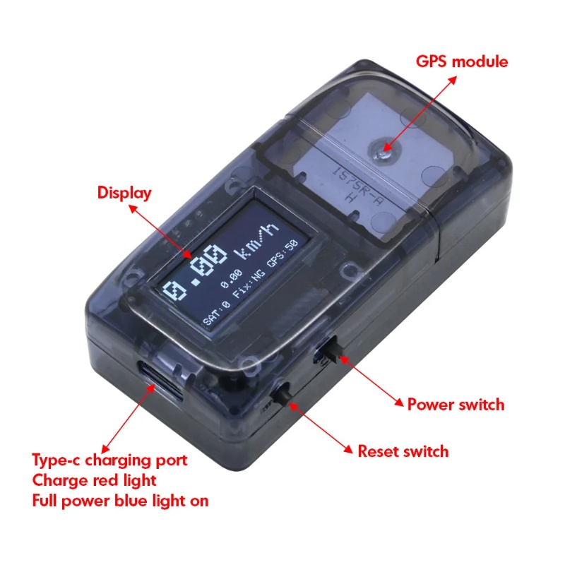 ZMR GPS Prędkościomierz do Dro – Drone Battery Plate recenzja i cena