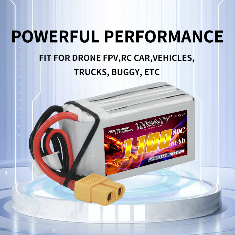 TERANTY 4S 1100mAh 80C/160C Ba – Drone Battery 4S recenzja i cena