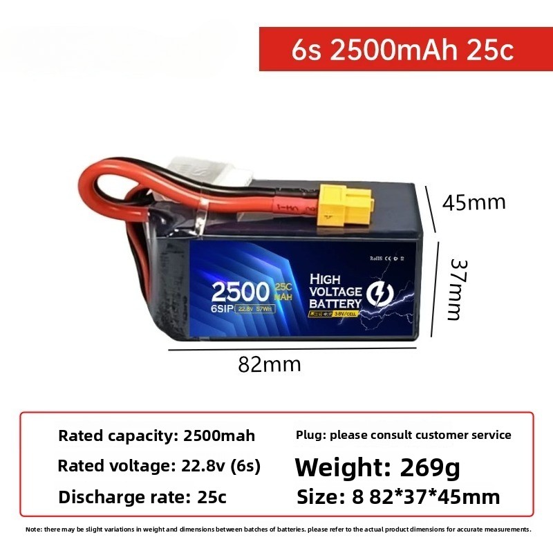 Akumulator litowy DUPU 6s 2500 – Drone Battery High Voltage recenzja i cena
