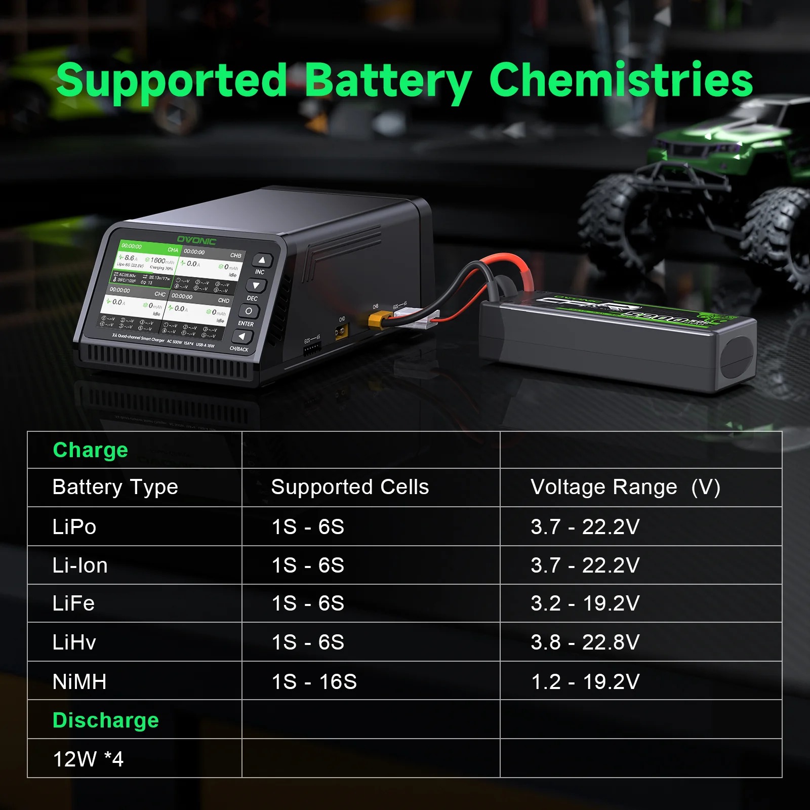 Ovonic X4 AC500W 4-kanałowa in – Drone Battery Smart recenzja i cena