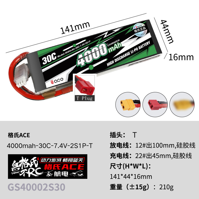 1 szt. Bateria Lipo Gens ACE 4 – Drone Battery Plate recenzja i cena