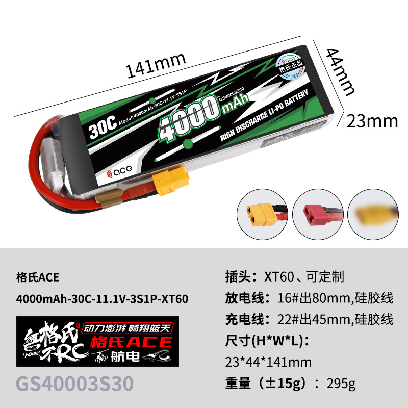 1 szt. Bateria Lipo Gens ACE 4 – Drone Battery Plate recenzja i cena