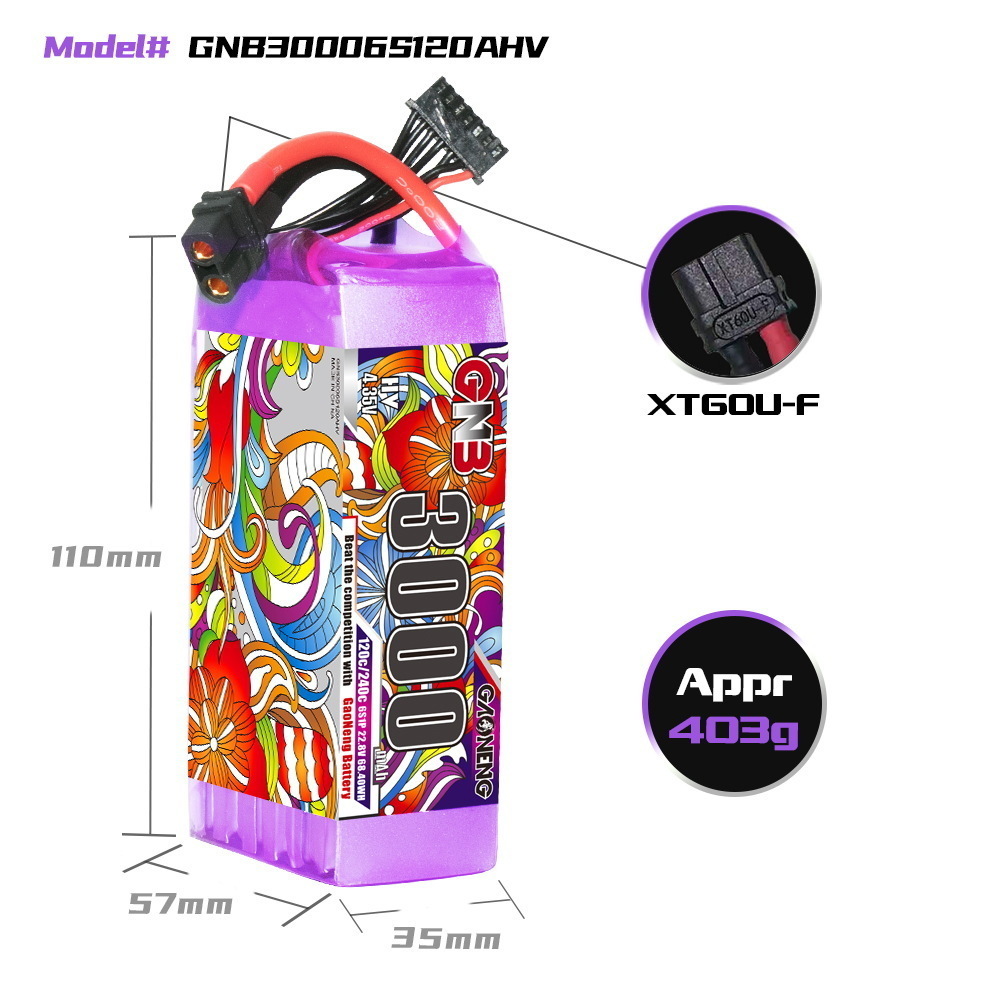 Akumulator Lipo GNB 6S 22.8V 3 – Drone Battery 6S recenzja i cena